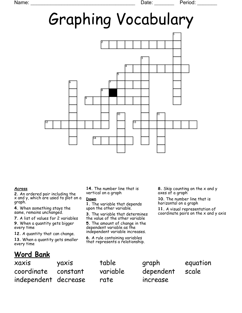 Graphing Vocabulary Crossword