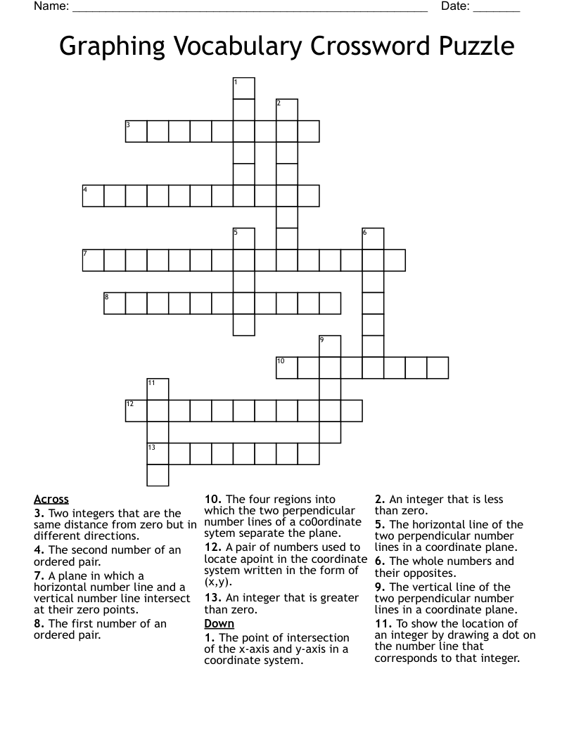 Graphing Vocabulary Crossword Puzzle