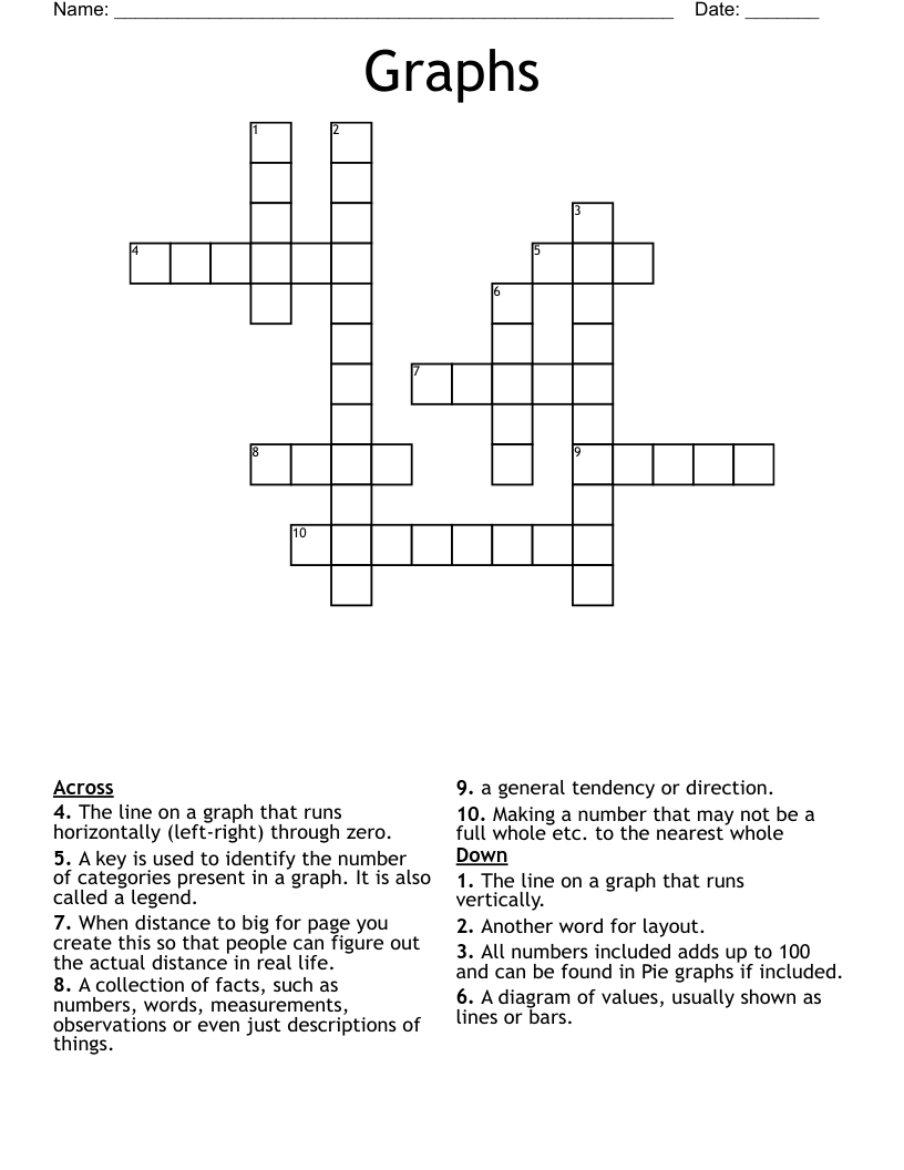 Graphs  Crossword