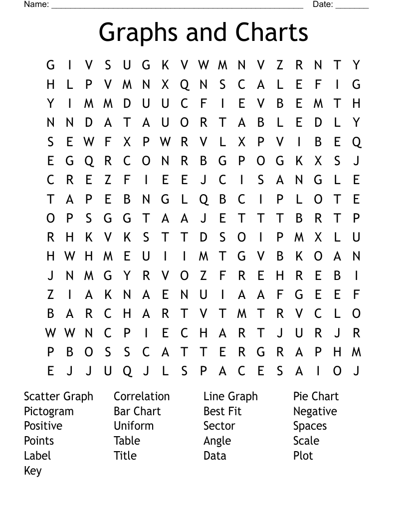 Graphs and Charts Word Search