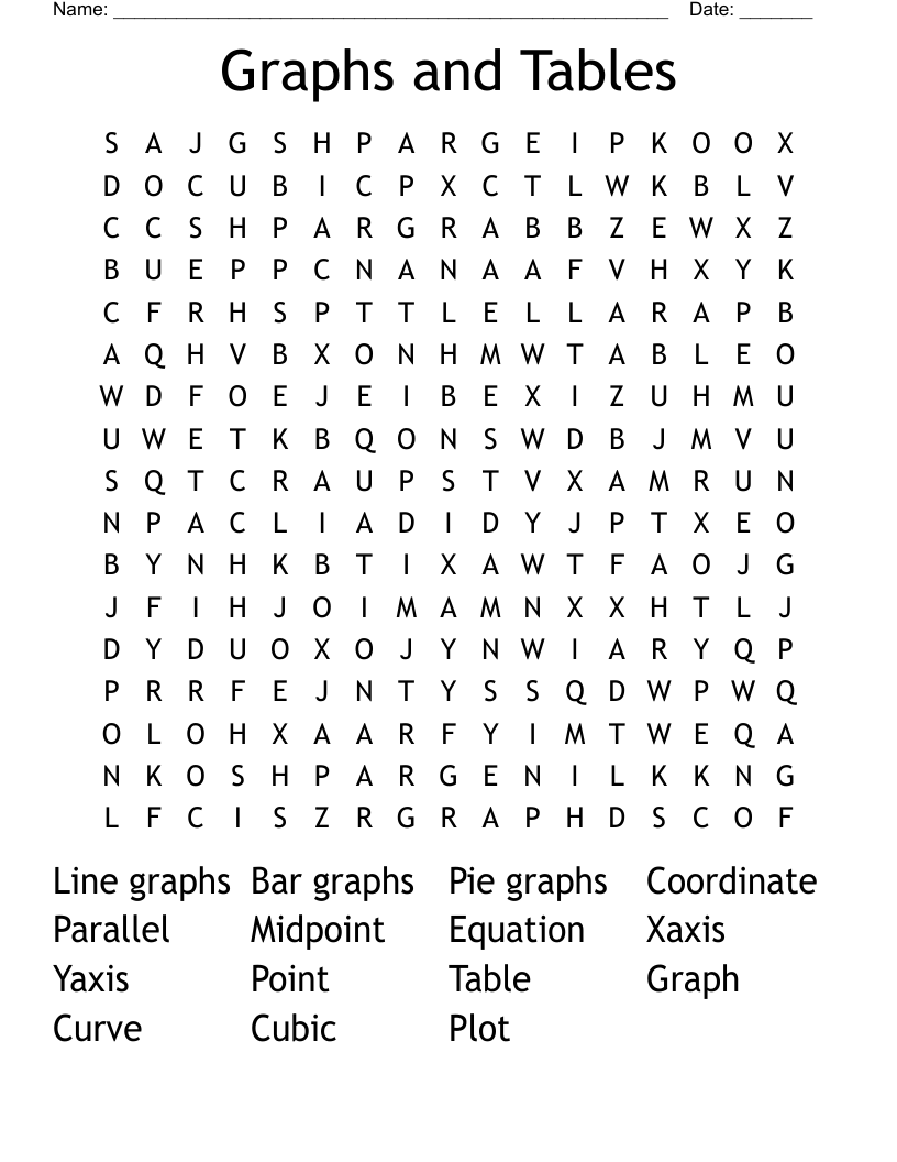 Graphs and Tables  Word Search