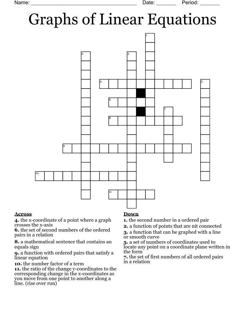 Graphs of Linear Equations Crossword