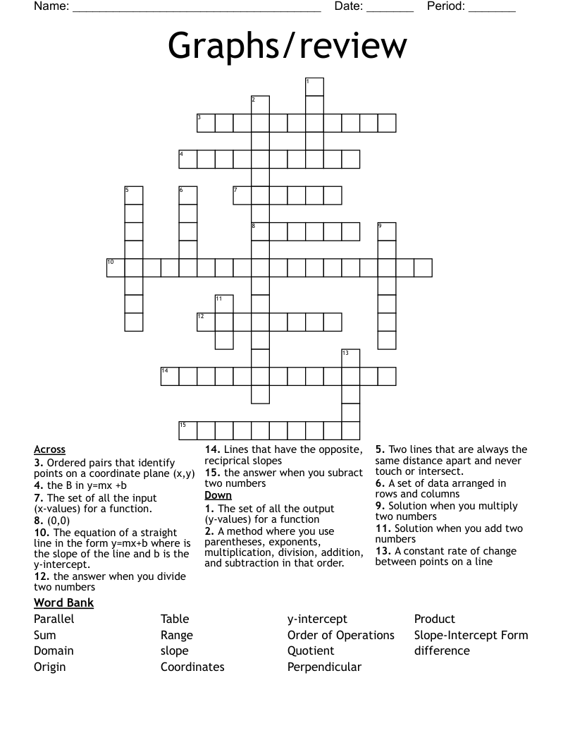 Graphs/review Crossword