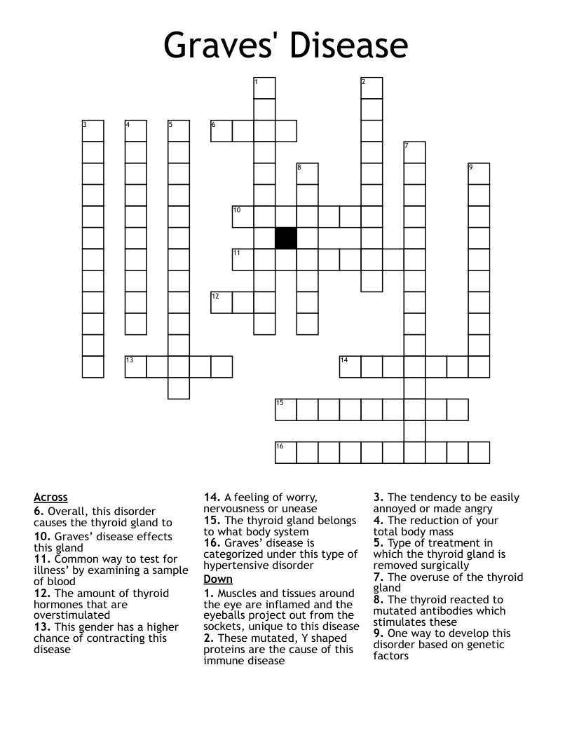Graves' Disease  Crossword
