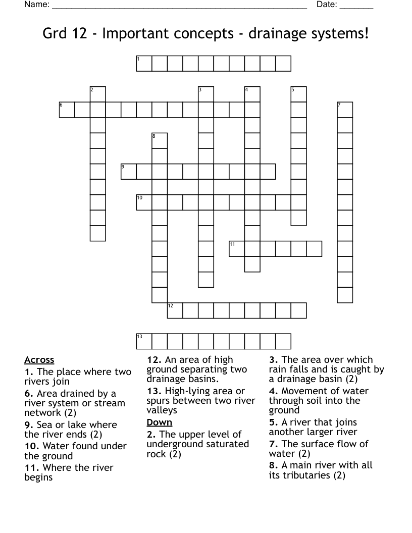Grd 12 - Important concepts - drainage systems! Crossword