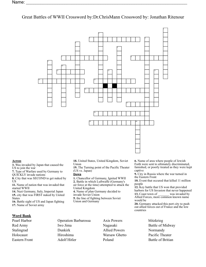 Great Battles of WWII Crossword by:Dr.ChrisMann Crossword by: Jonathan Ritenour 
