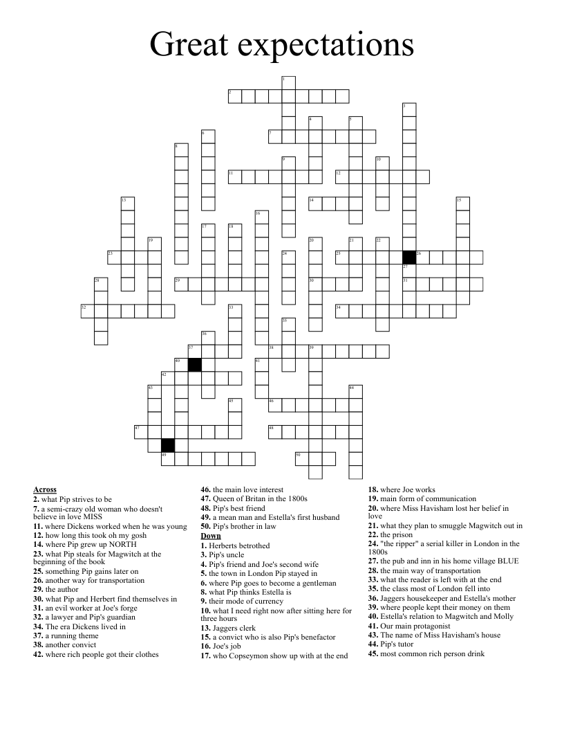 Great expectations Crossword