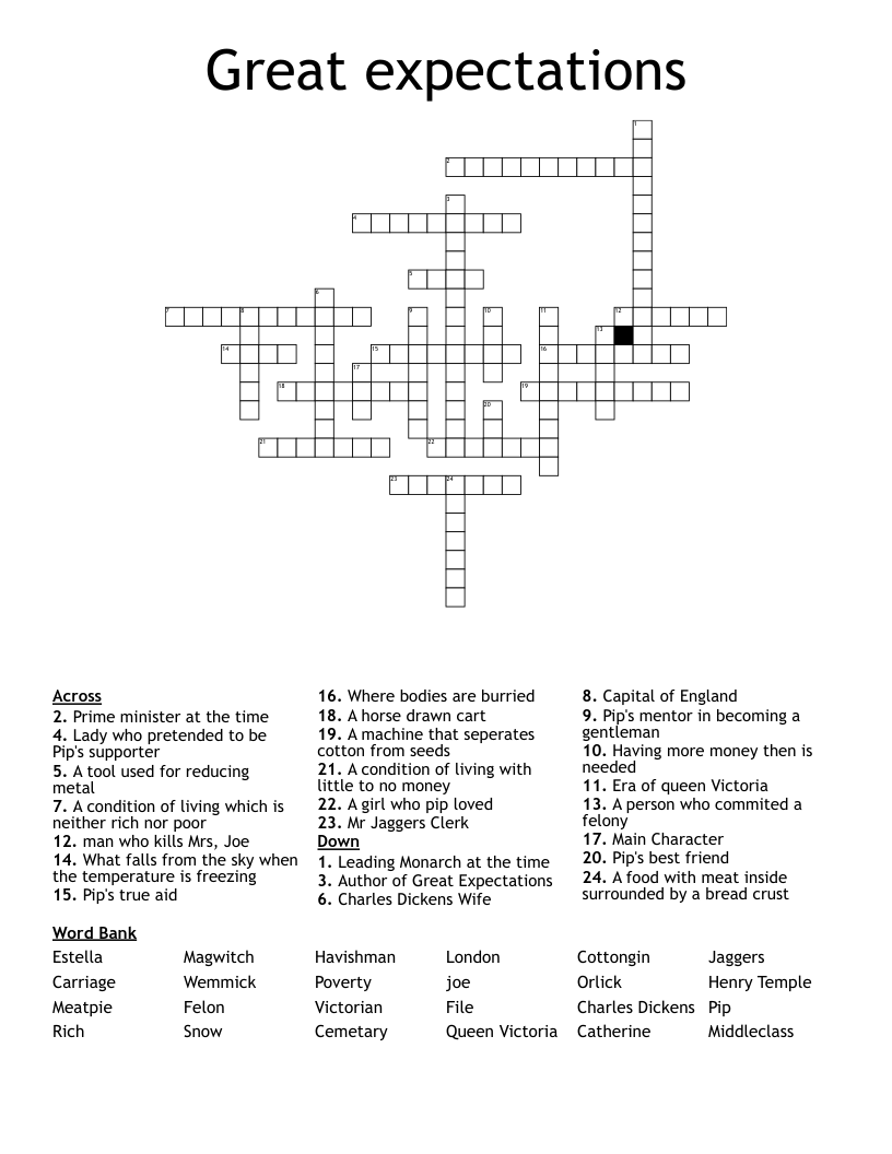 Great expectations Crossword