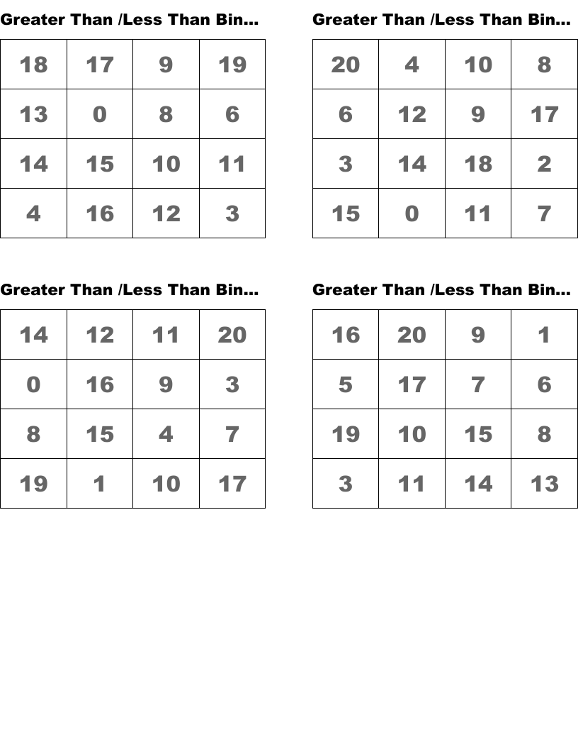 Greater Than /Less Than Bingo Board