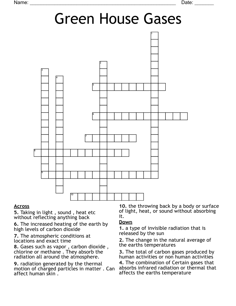 Green House Gases Crossword