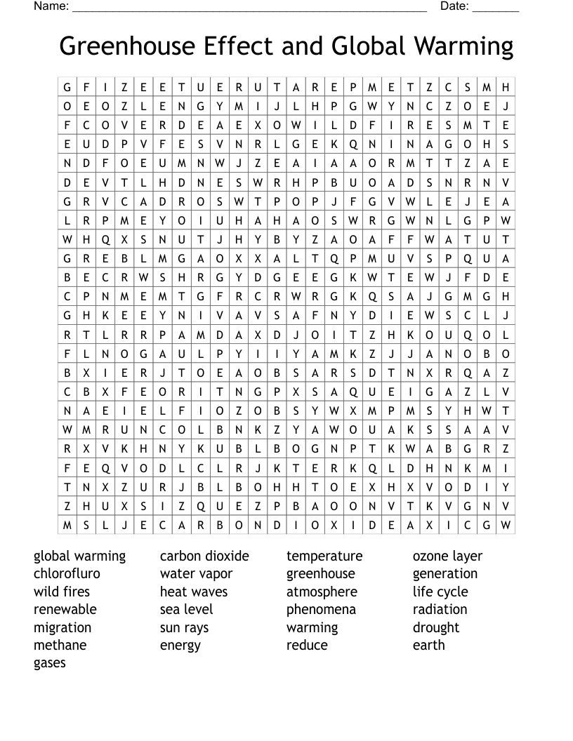Greenhouse Effect and Global Warming Word Search