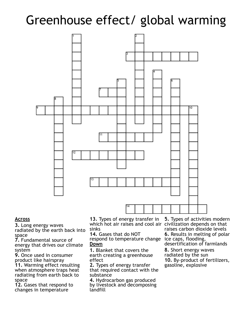 Greenhouse effect/ global warming Crossword