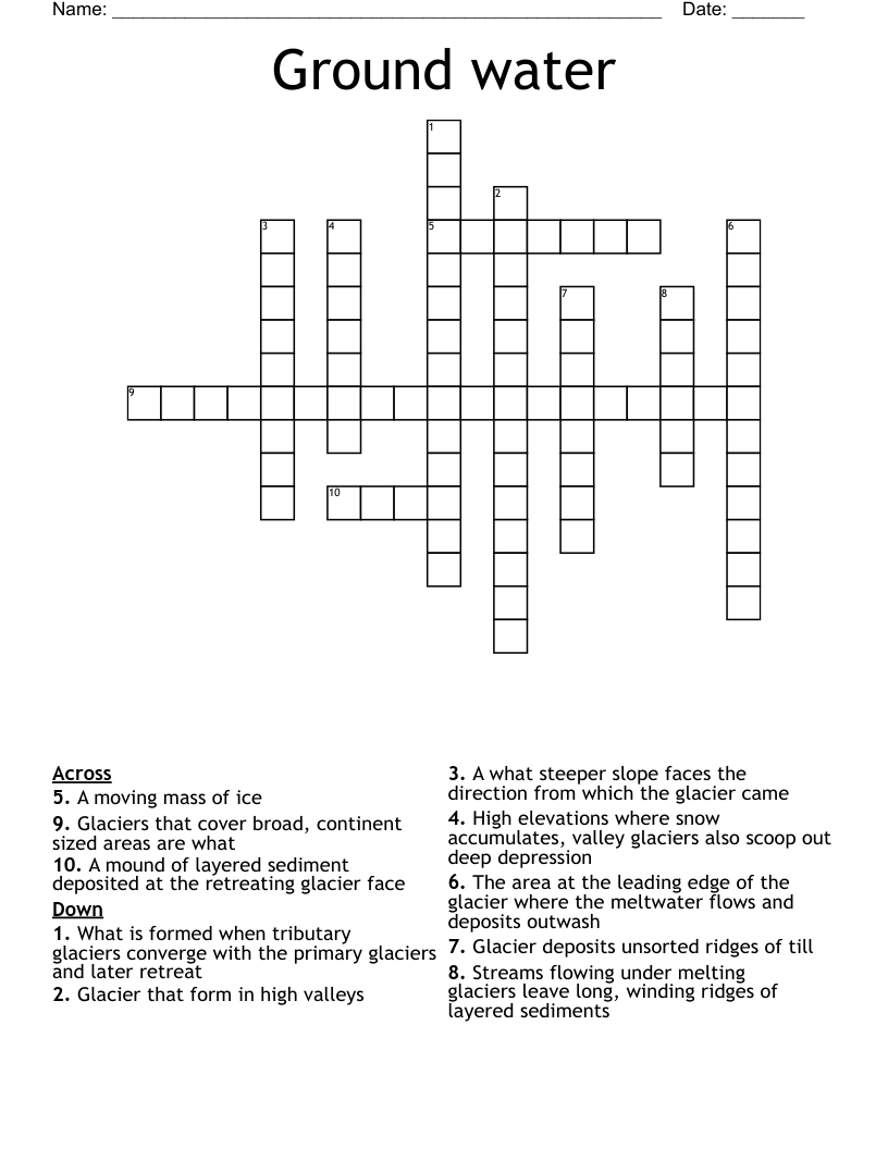 Ground water Crossword