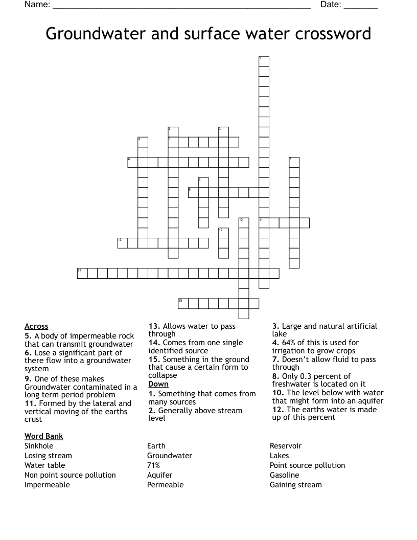 Groundwater and surface water crossword 