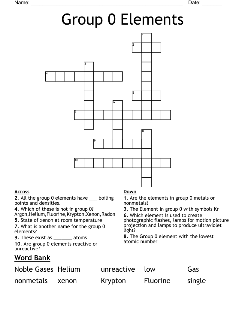 Group 0 Elements Crossword