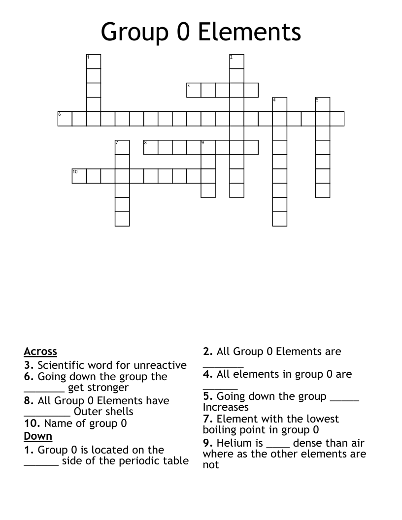 Group 0 Elements Crossword