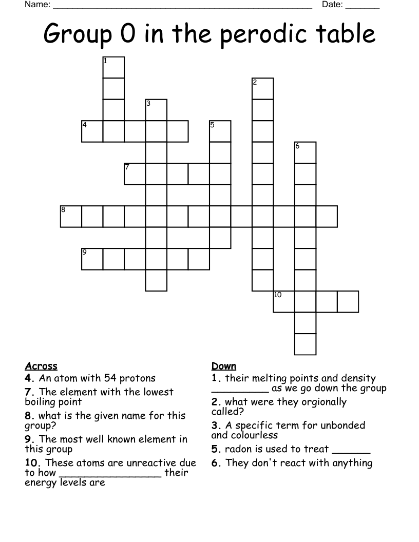 Group 0 in the perodic table Crossword