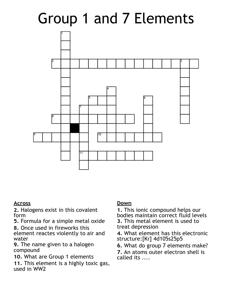 Group 1 and 7 Elements Crossword