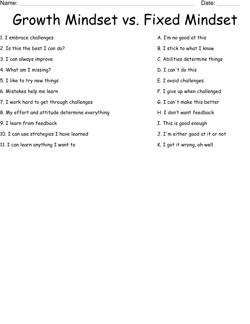 Growth Mindset vs. Fixed Mindset Worksheet