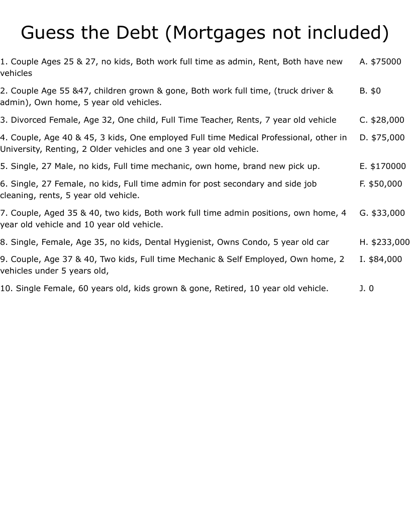 Guess the Debt (Mortgages not included) Worksheet