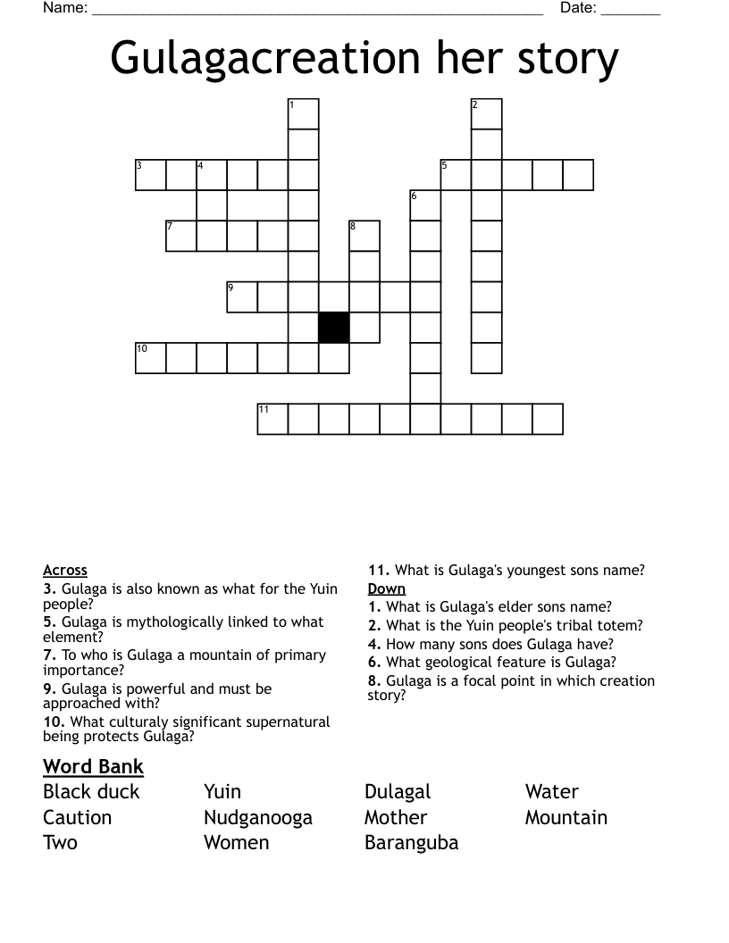 Gulagacreation her story Crossword