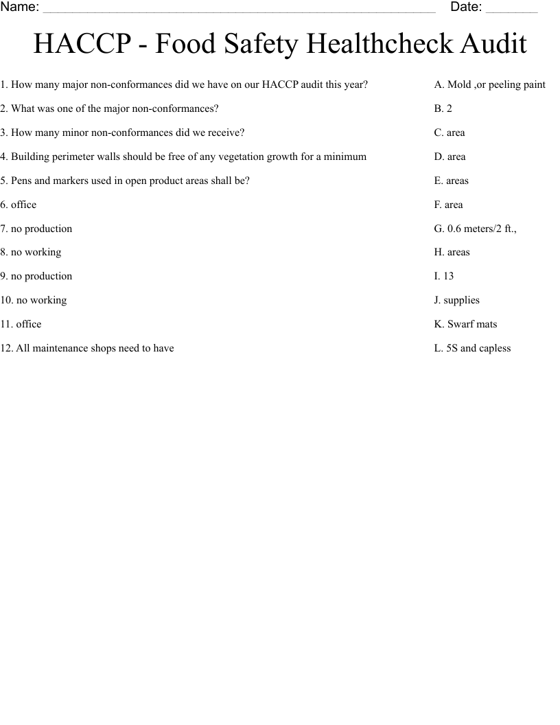 HACCP - Food Safety Healthcheck Audit  Worksheet