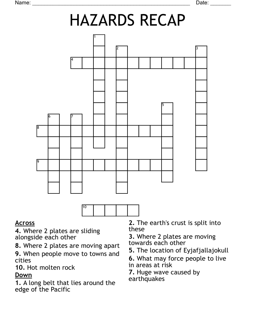 HAZARDS RECAP Crossword