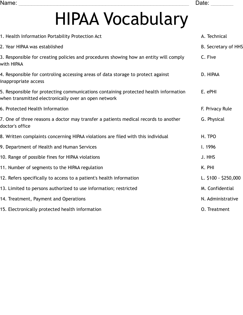 HIPAA Vocabulary Worksheet