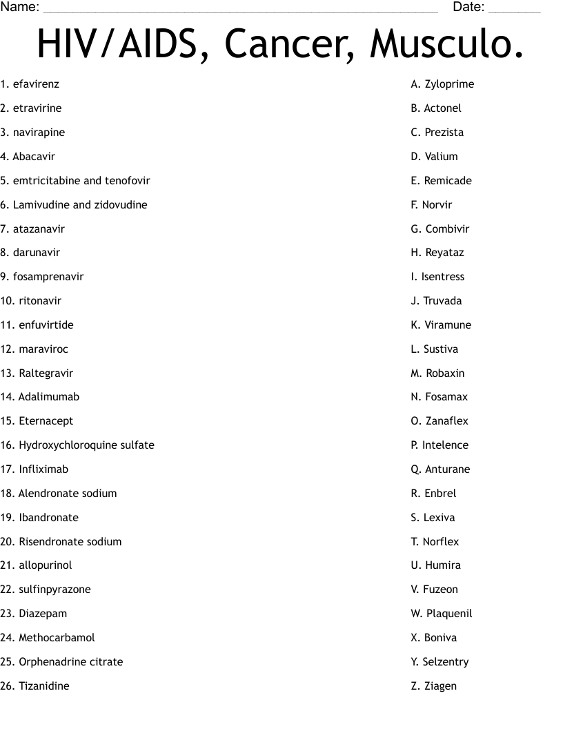 HIV/AIDS, Cancer, Musculo. Worksheet