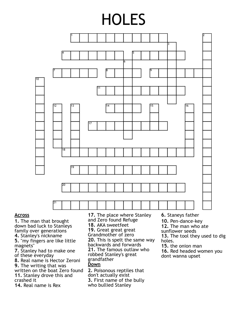 HOLES Crossword