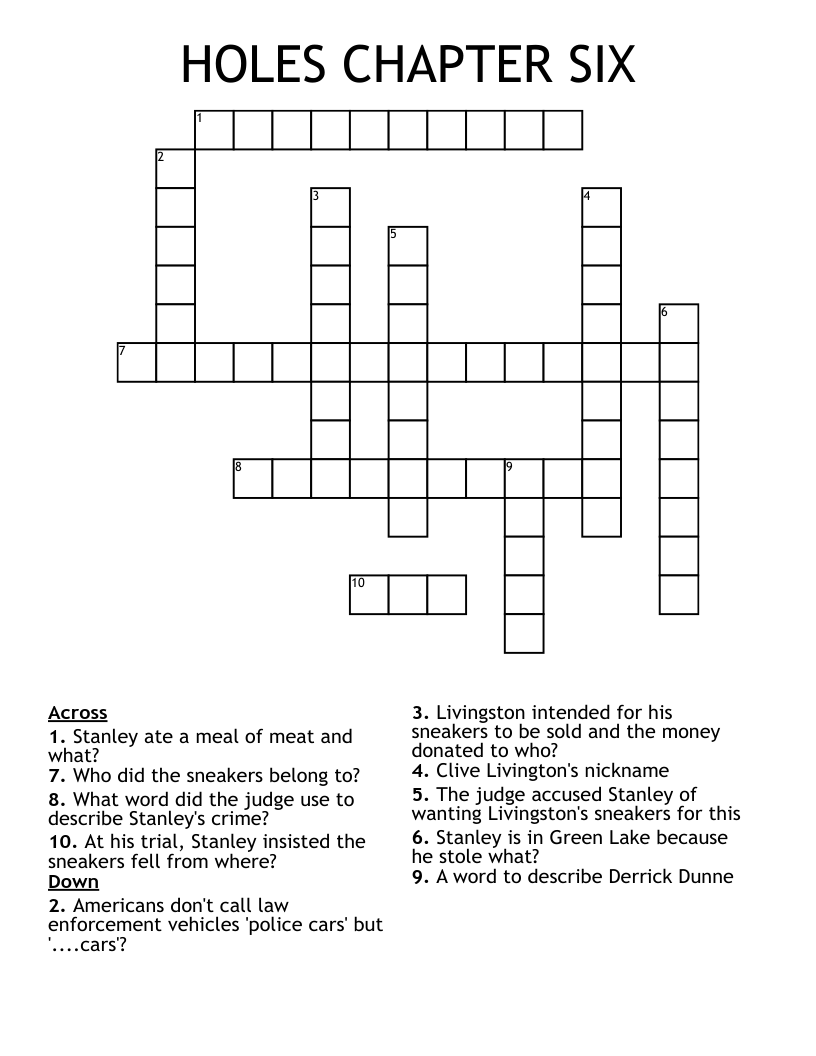 HOLES CHAPTER SIX Crossword
