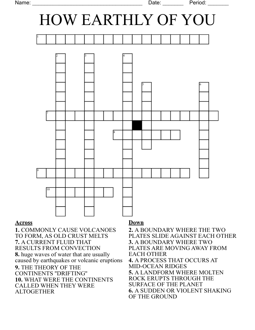 HOW EARTHLY OF YOU Crossword