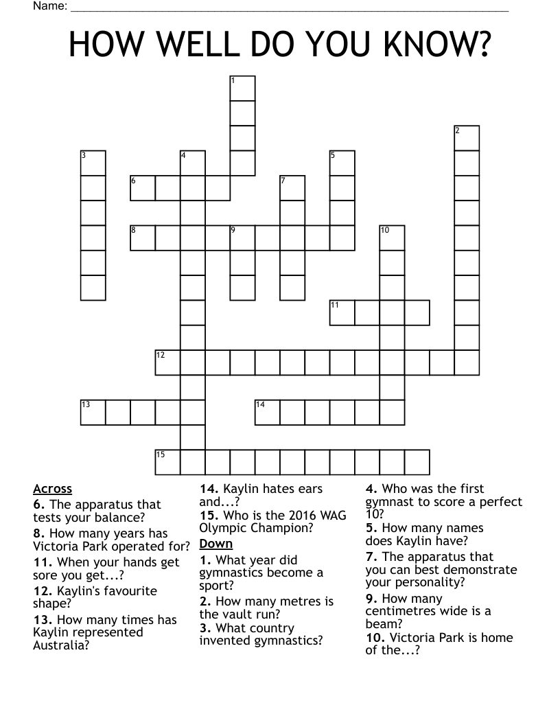 HOW WELL DO YOU KNOW? Crossword