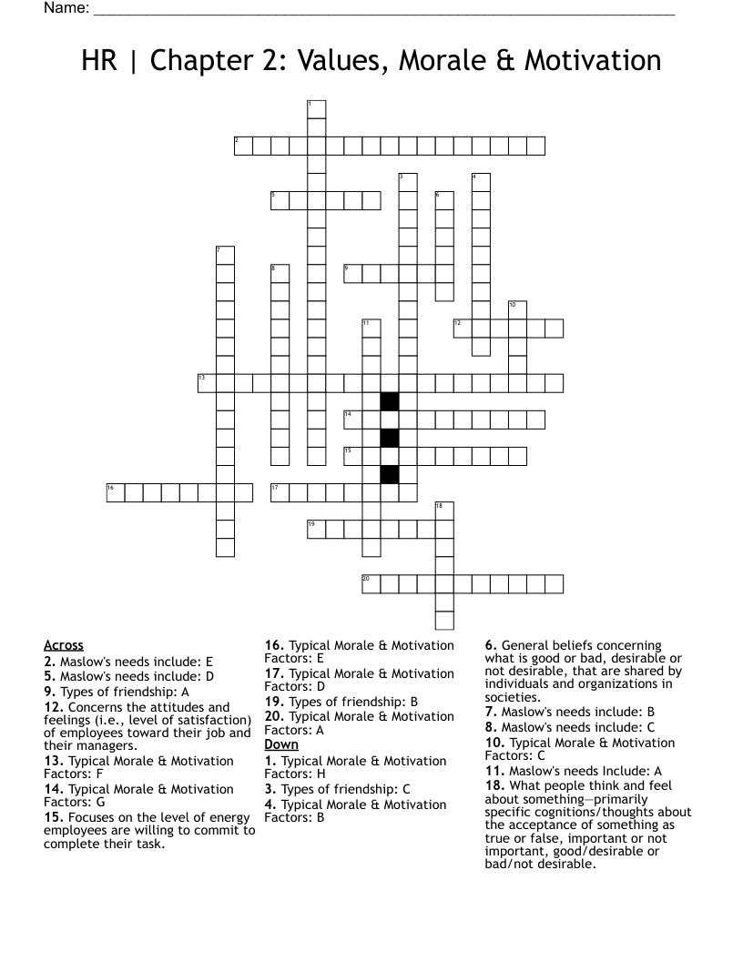 HR |  Chapter 2: Values, Morale & Motivation Crossword