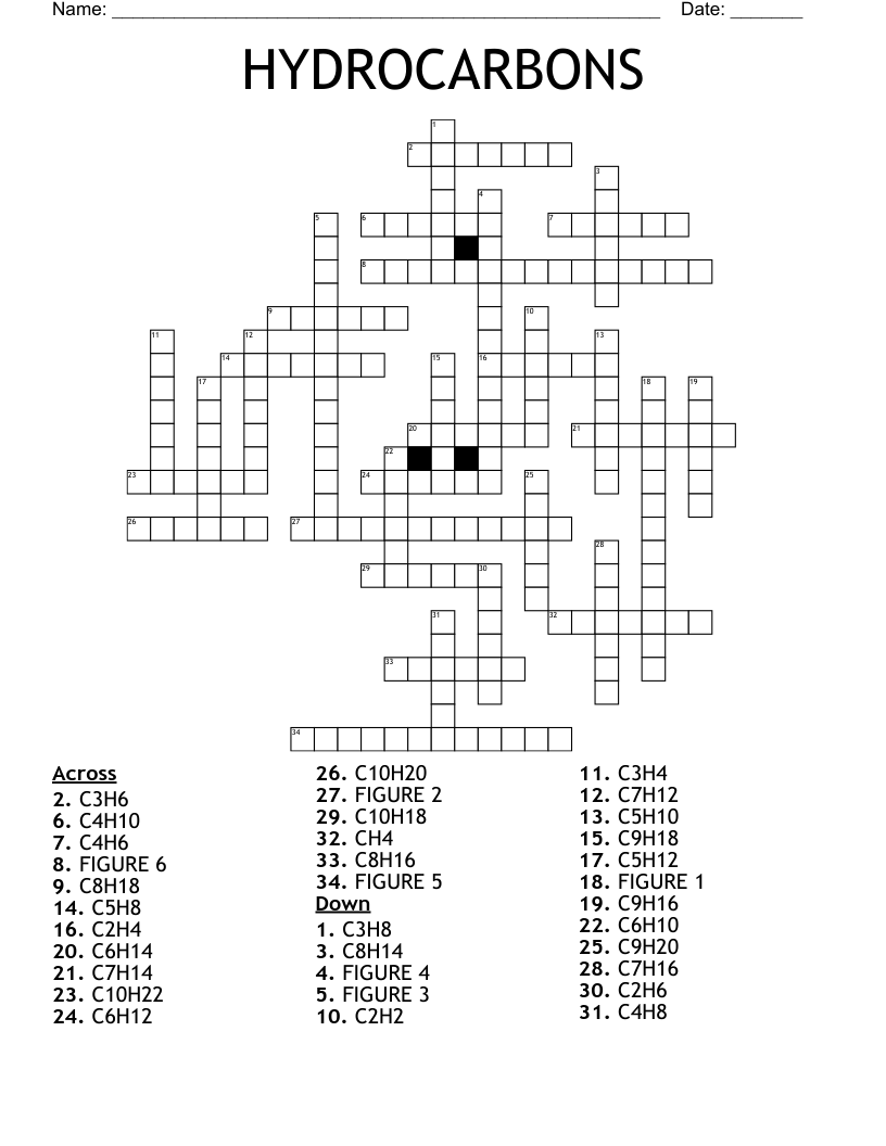 HYDROCARBONS Crossword