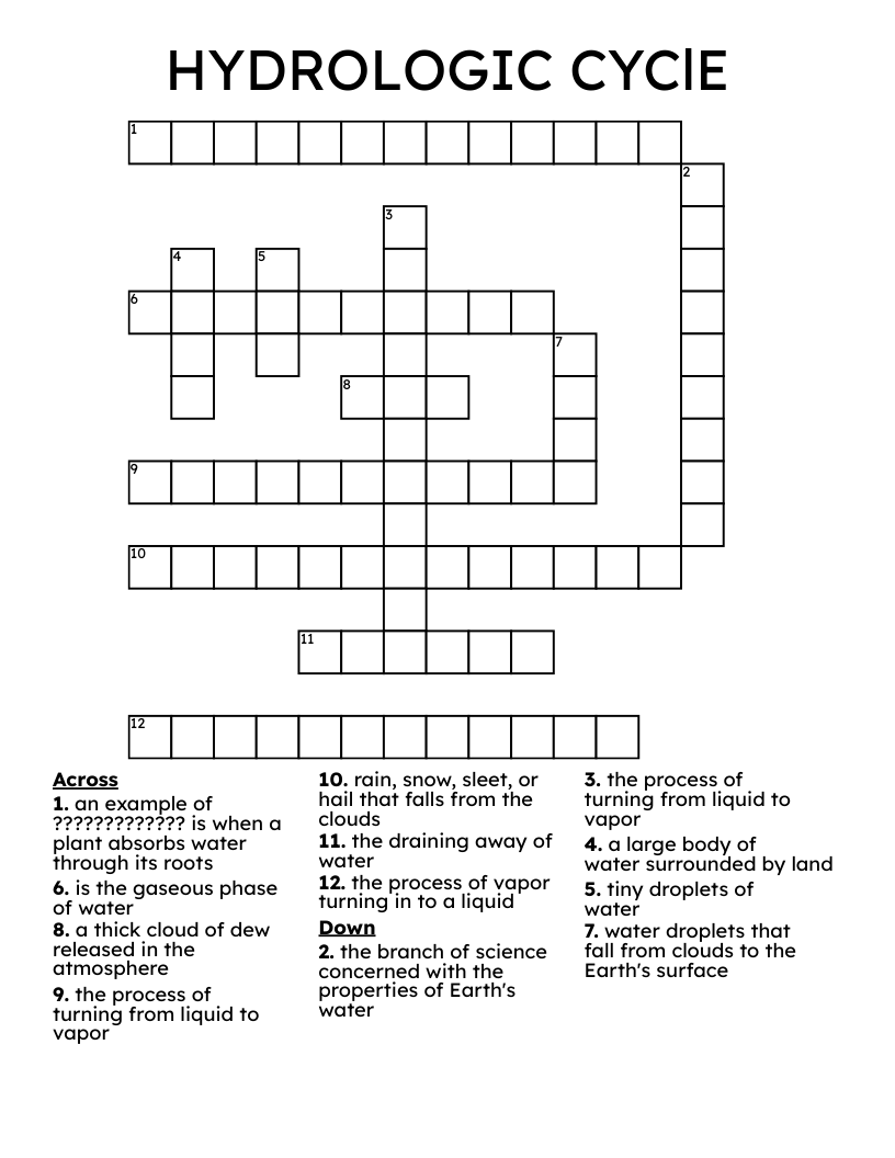 HYDROLOGIC CYClE  Crossword
