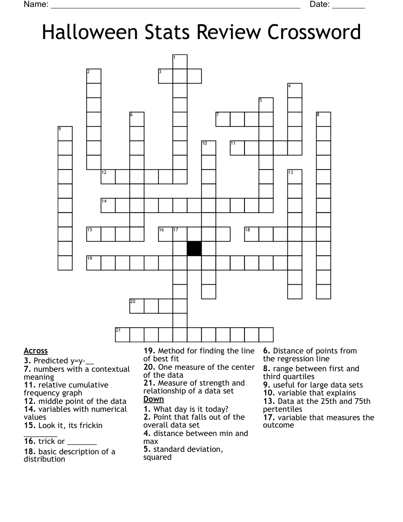 Halloween Stats Review Crossword