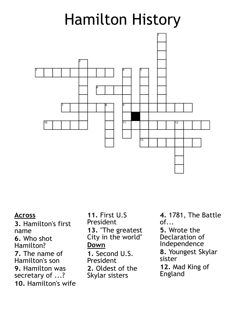 Hamilton History Crossword