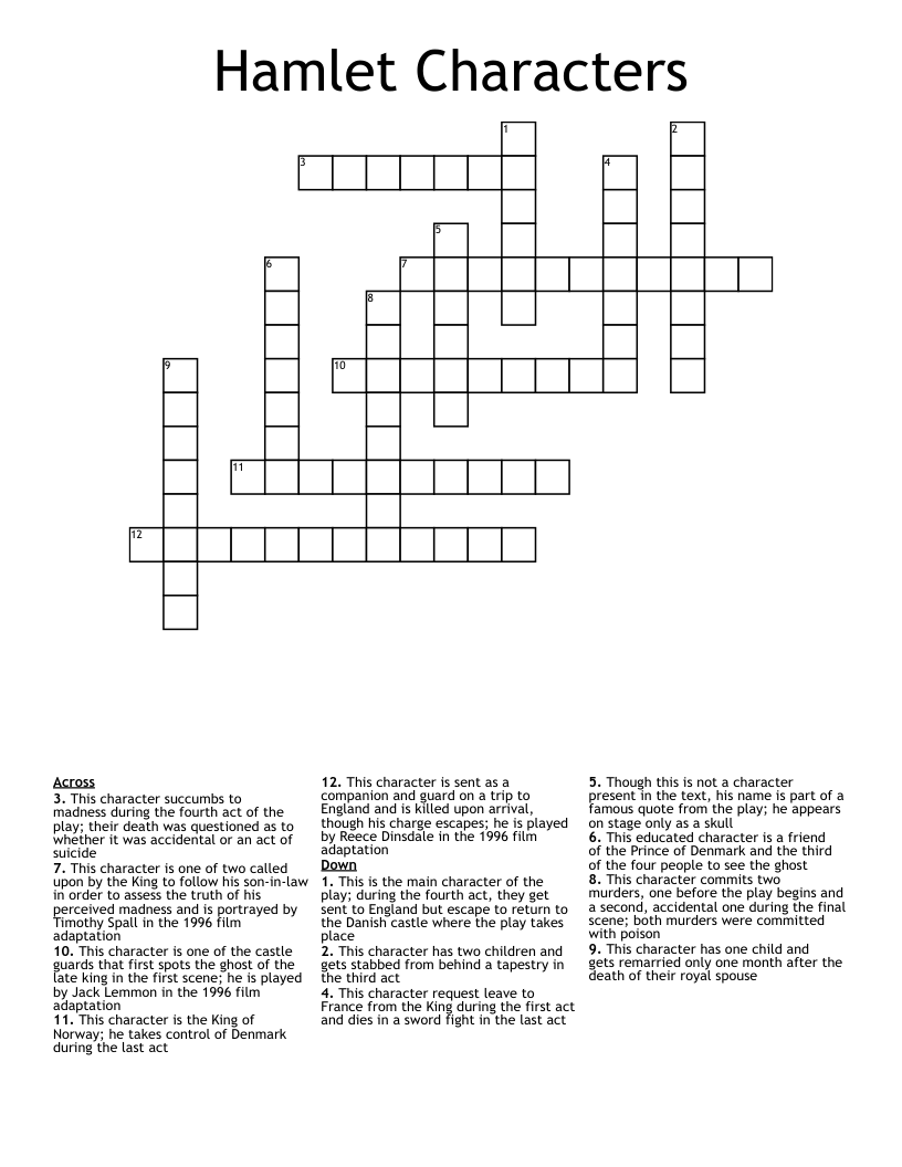 Hamlet Characters Crossword