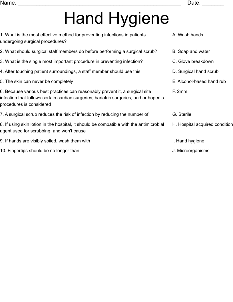 Hand Hygiene Worksheet