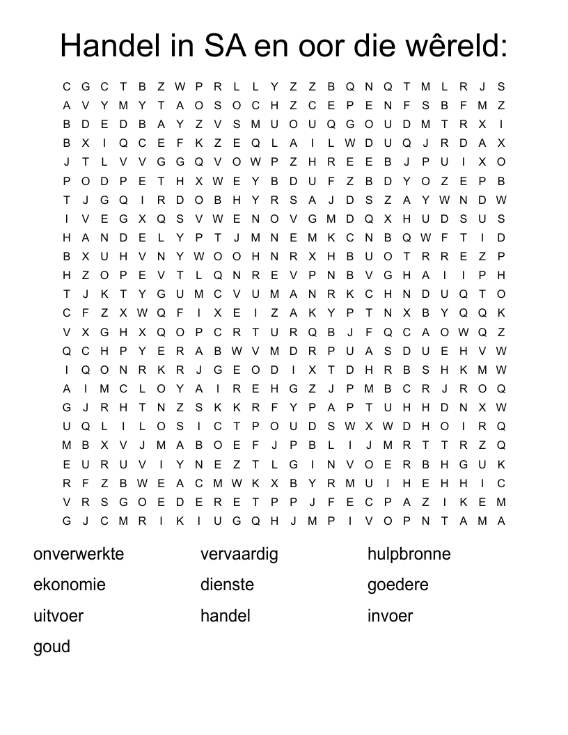 Handel in SA en oor die wêreld: Word Search