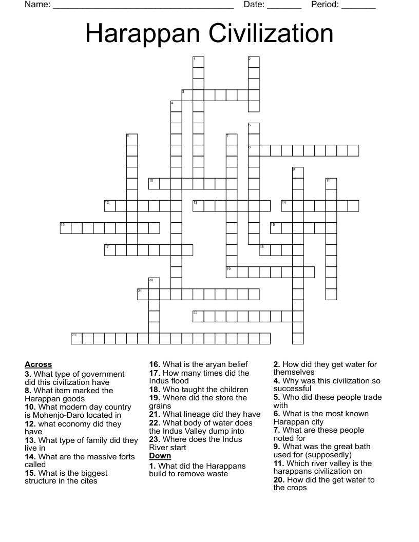 Harappan Civilization Crossword