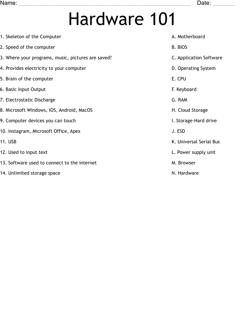 Hardware 101 Worksheet