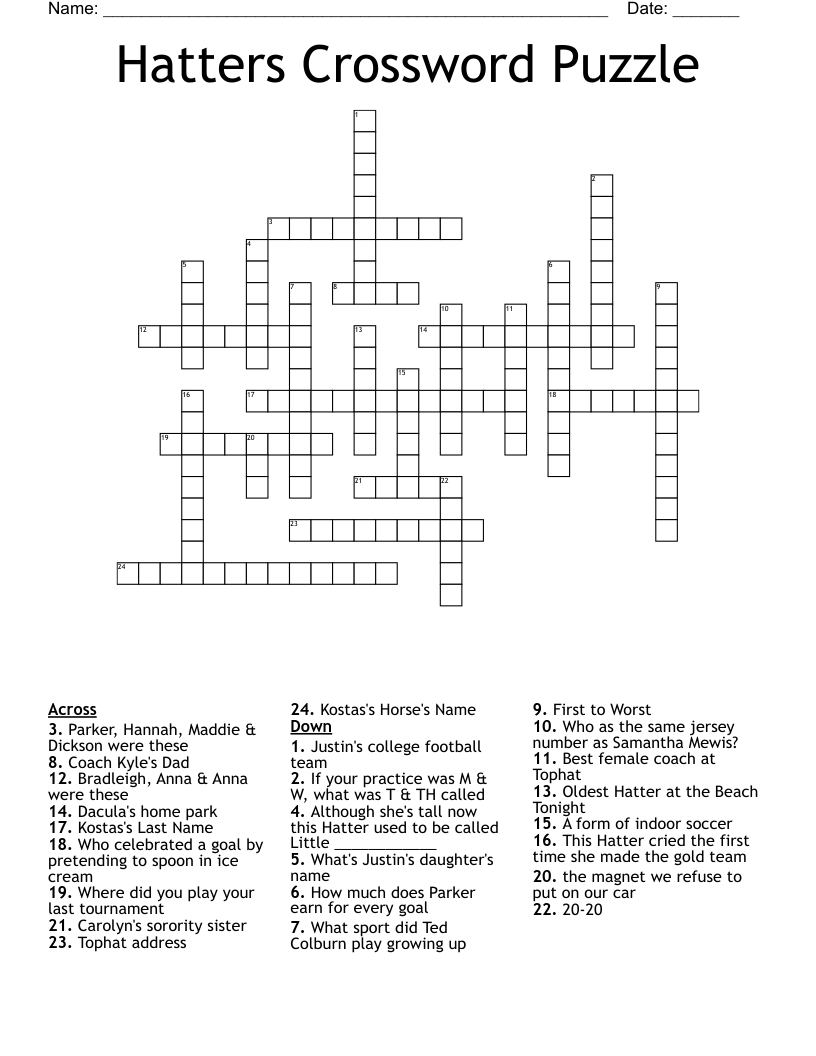Hatters Crossword Puzzle