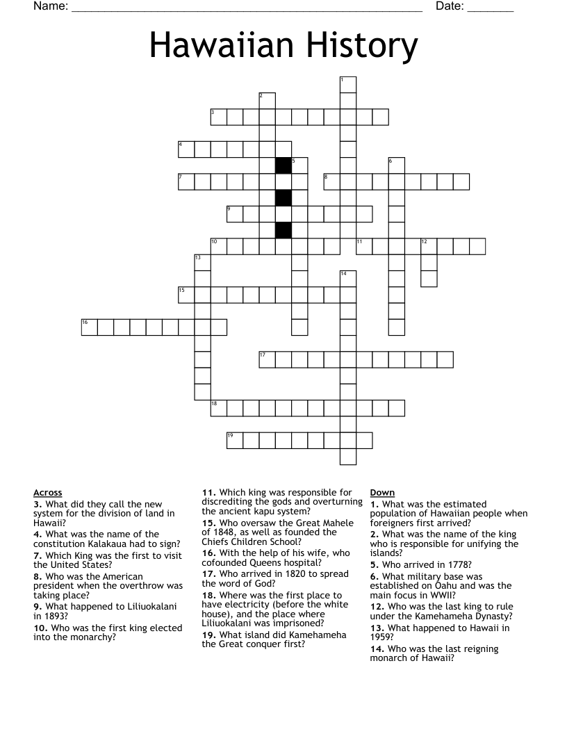 Hawaiian History Crossword