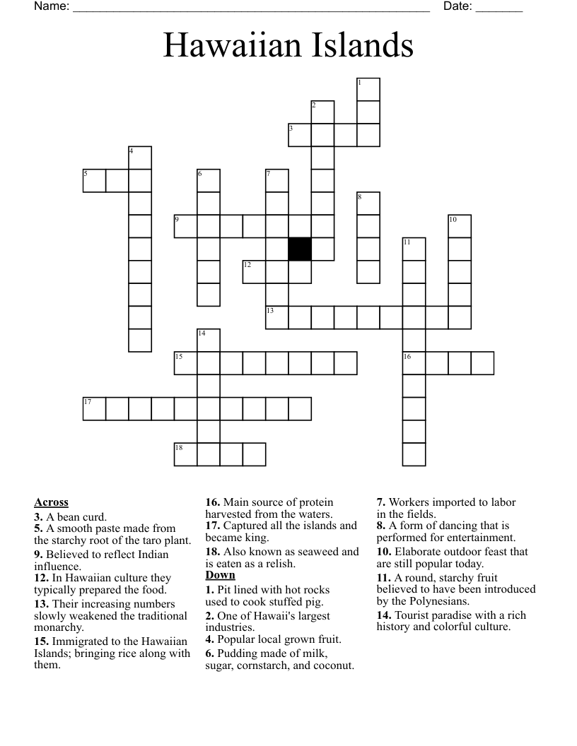 Hawaiian Islands Crossword