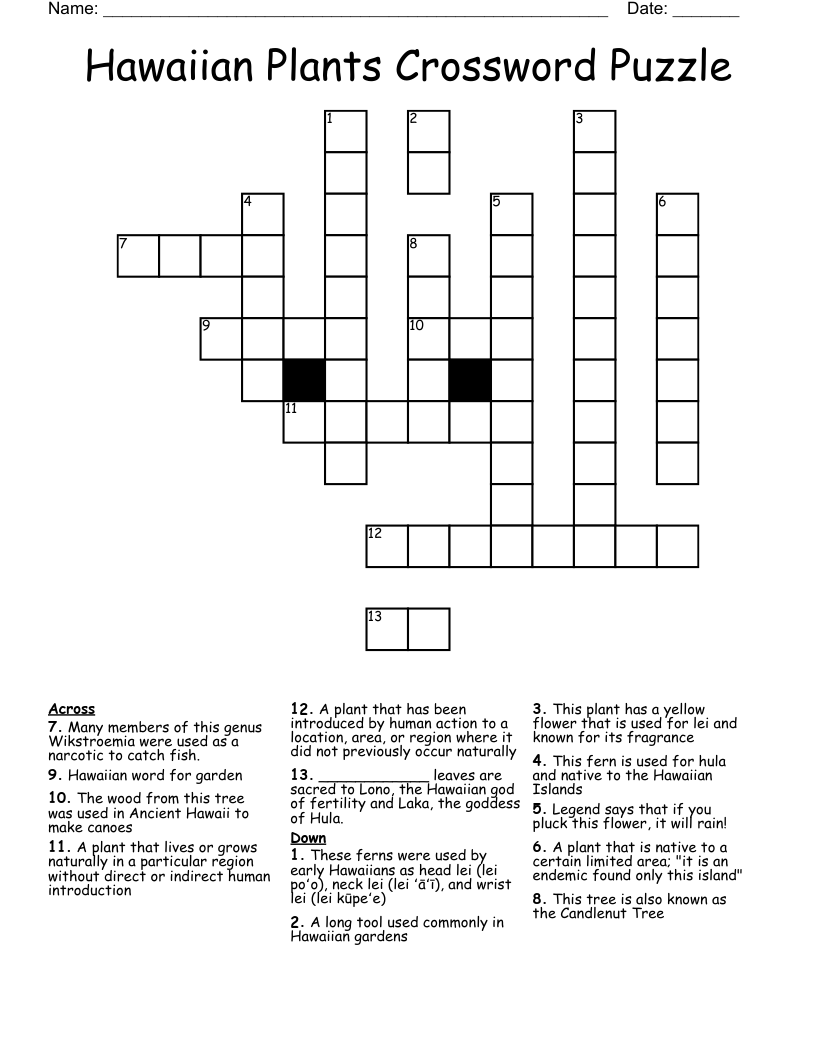 Hawaiian Plants Crossword Puzzle