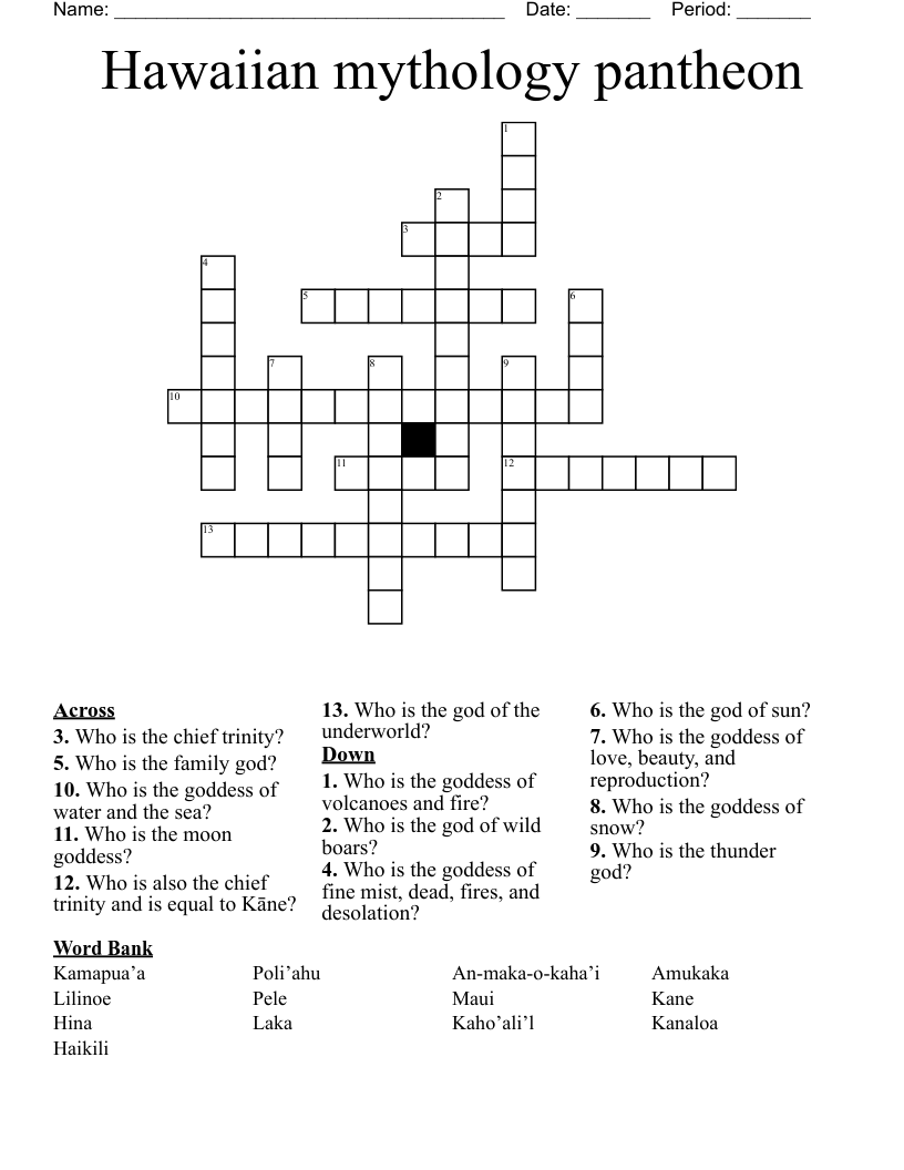 Hawaiian mythology pantheon  Crossword