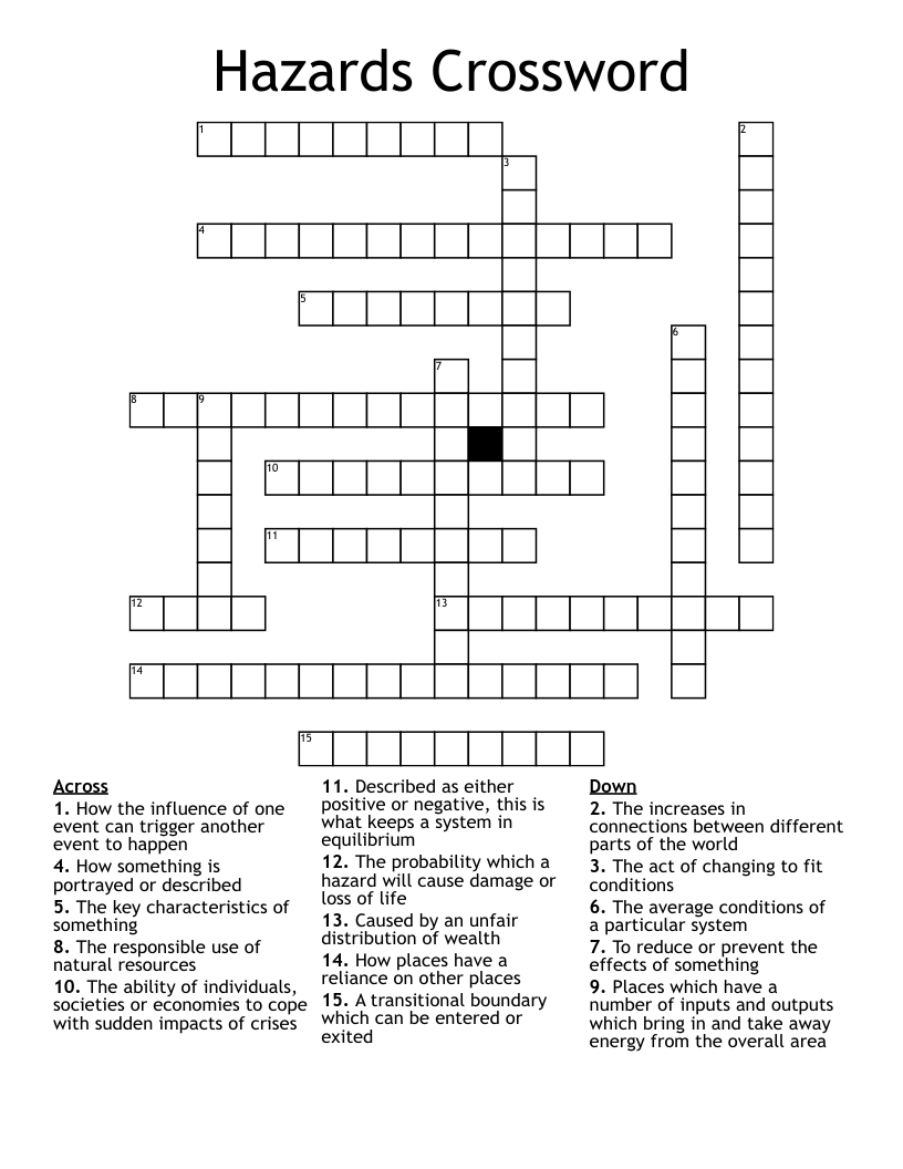 Hazards Crossword