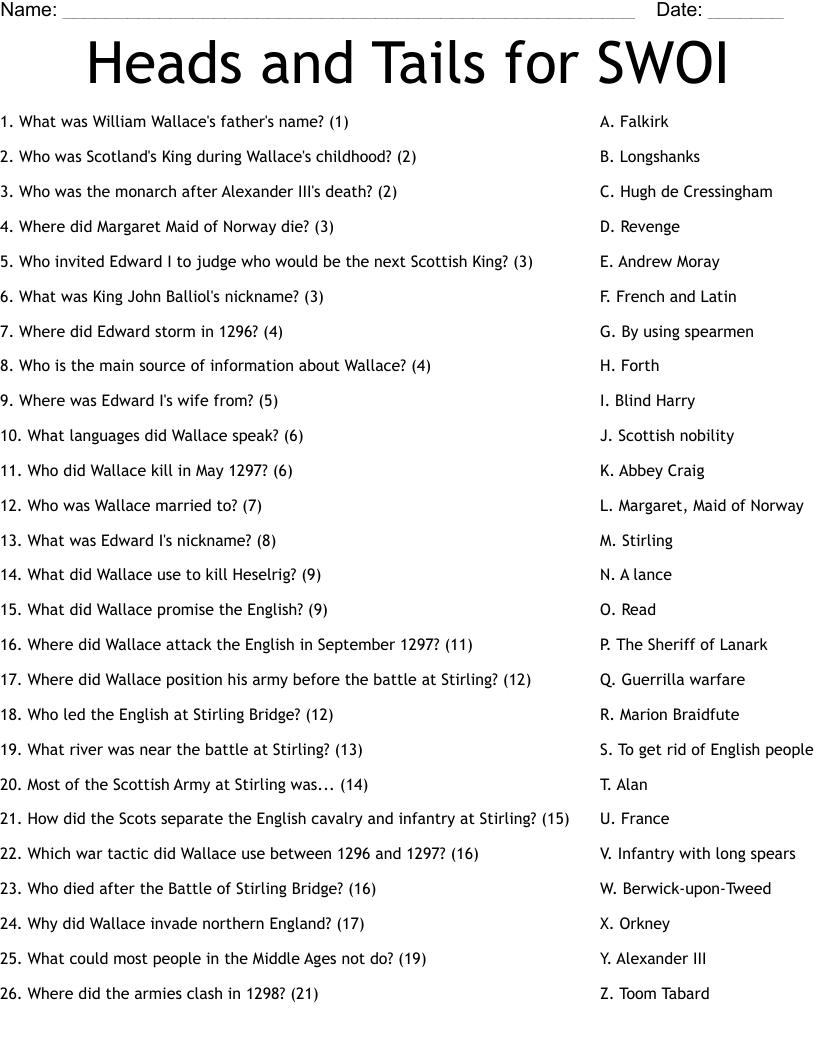 Heads and Tails for SWOI Worksheet